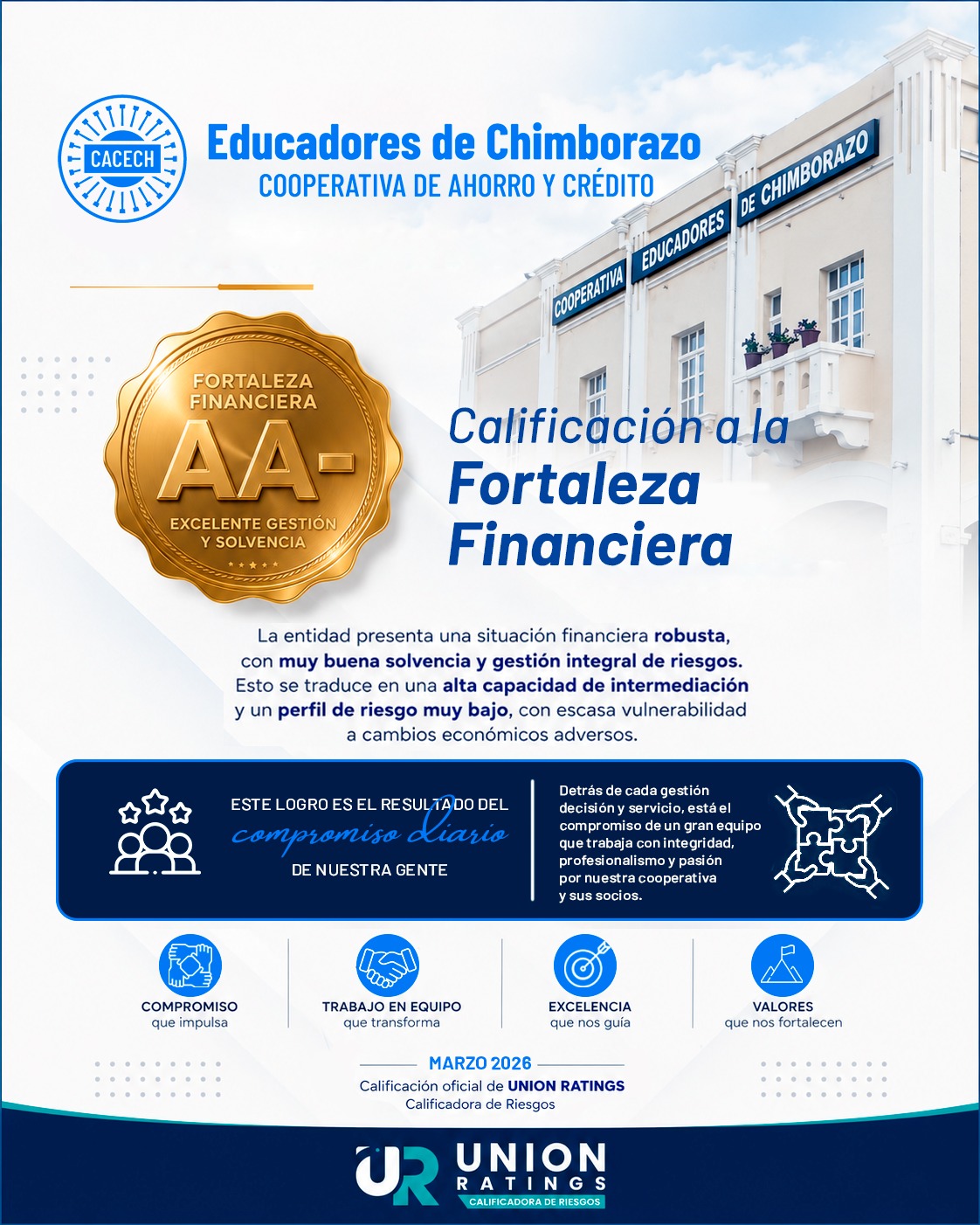 Calificacion AA-
